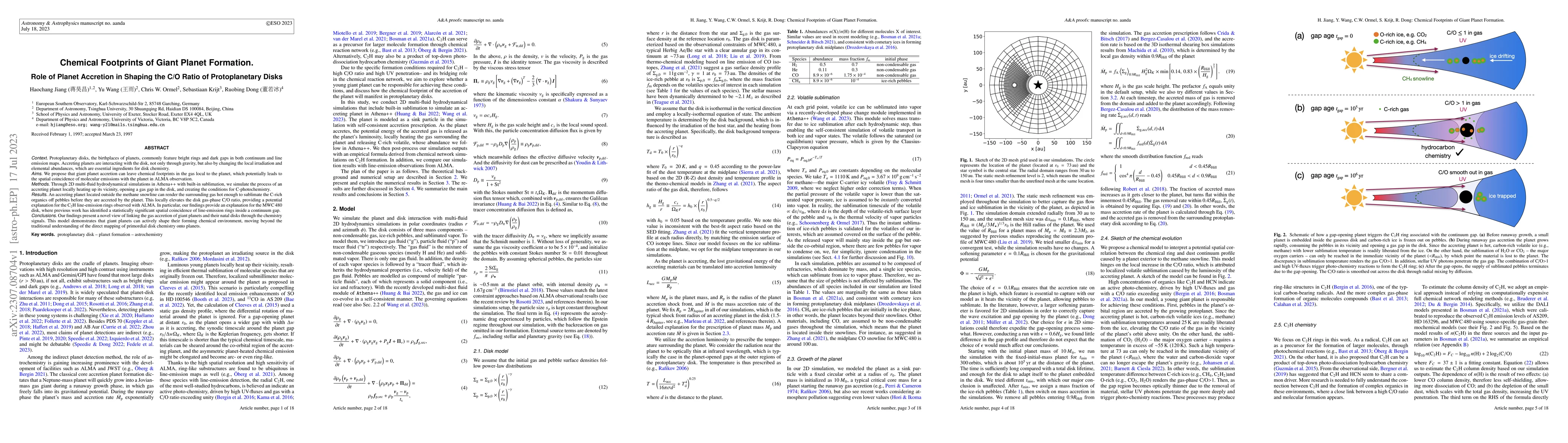 Thumbnail for Chemical footprints of giant planet formation. Role of planet accretion
  in shaping the C/O ratio of protoplanetary disks