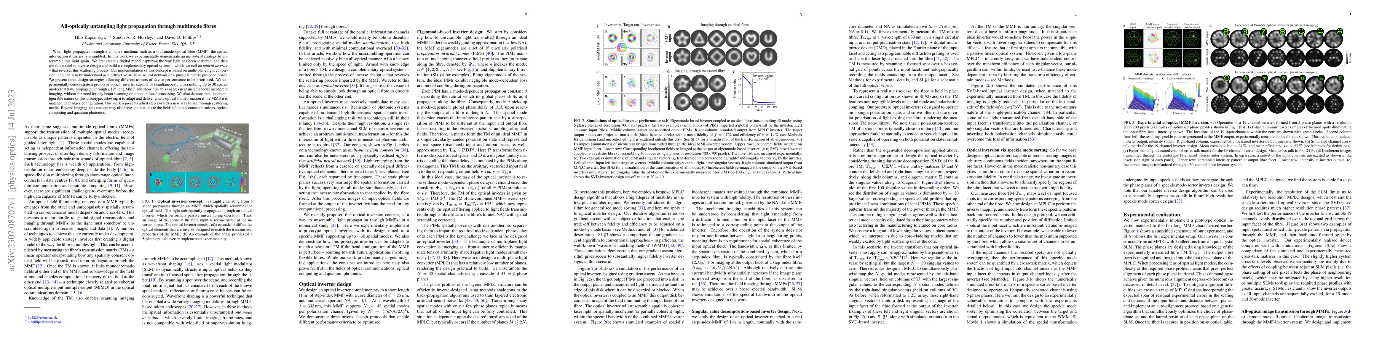 Thumbnail for All-optically untangling light propagation through multimode fibres