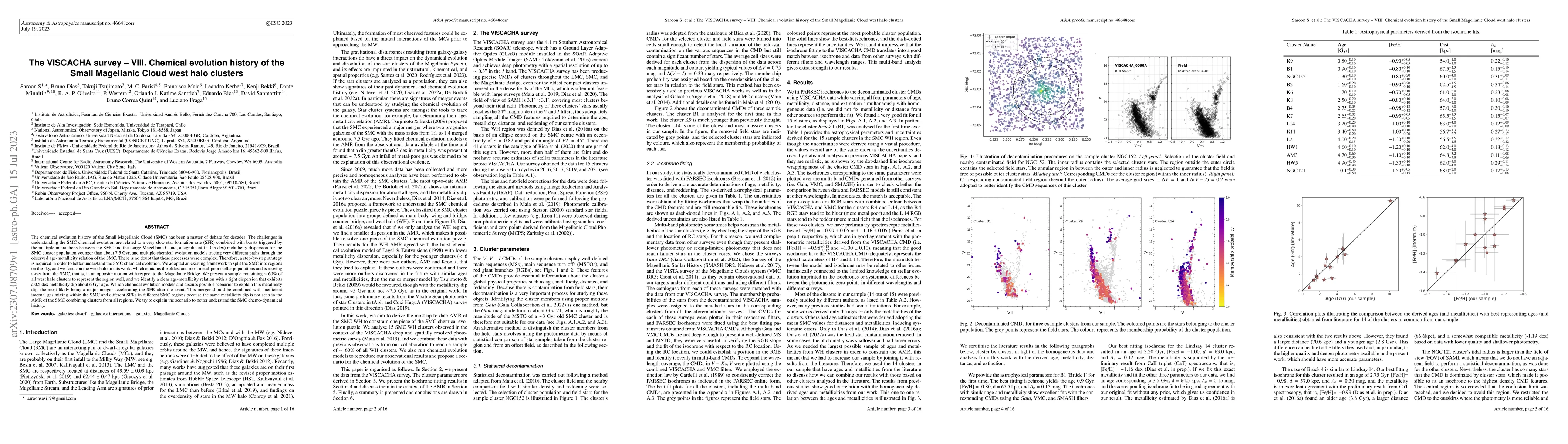 Thumbnail for The VISCACHA survey -- VIII. Chemical evolution history of Small
  Magellanic Cloud West Halo cluster