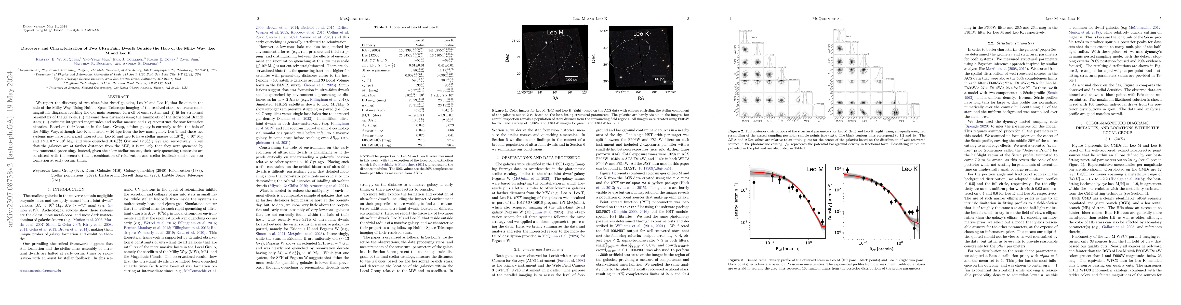 Thumbnail for Discovery and Characterization of Two Ultra Faint-Dwarfs Outside the
  Halo of the Milky Way: Leo M and Leo K