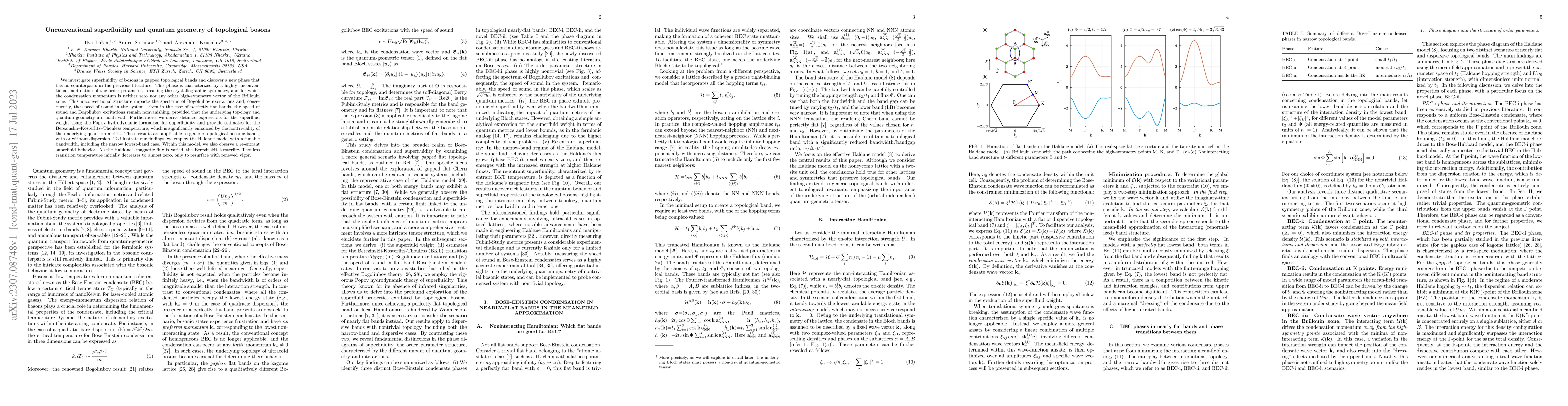 Thumbnail for Unconventional superfluidity and quantum geometry of topological bosons