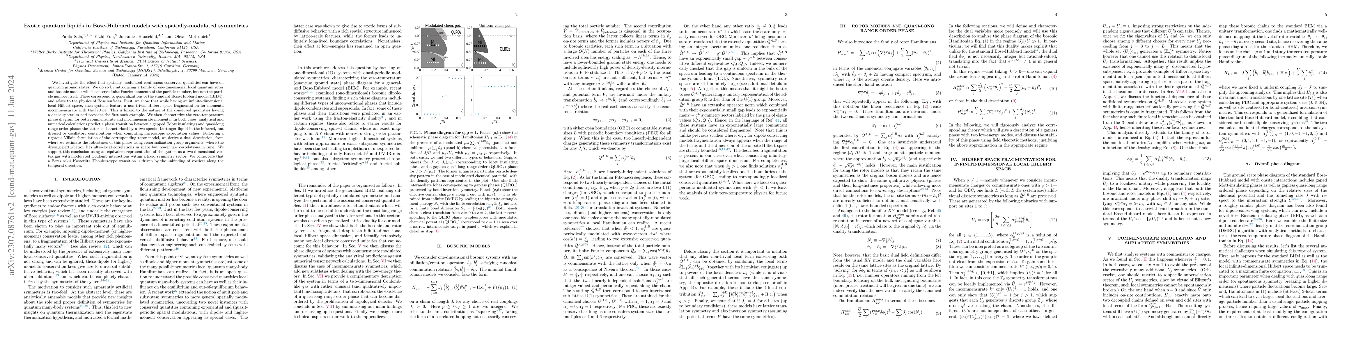 Thumbnail for Exotic quantum liquids in Bose-Hubbard models with spatially-modulated
  symmetries