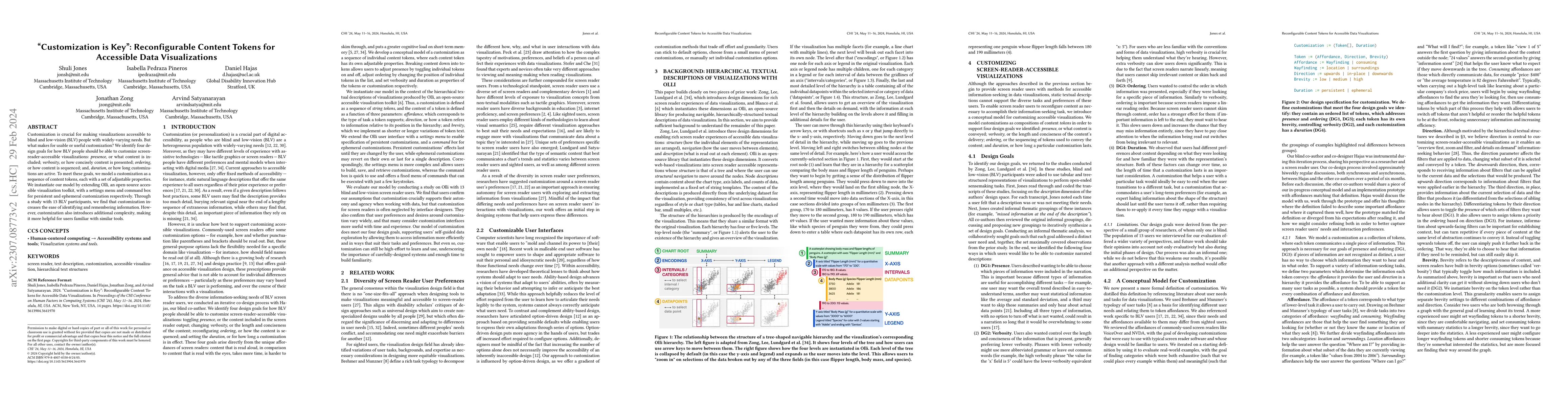 Thumbnail for "Customization is Key": Reconfigurable Content Tokens for Accessible
  Data Visualizations
