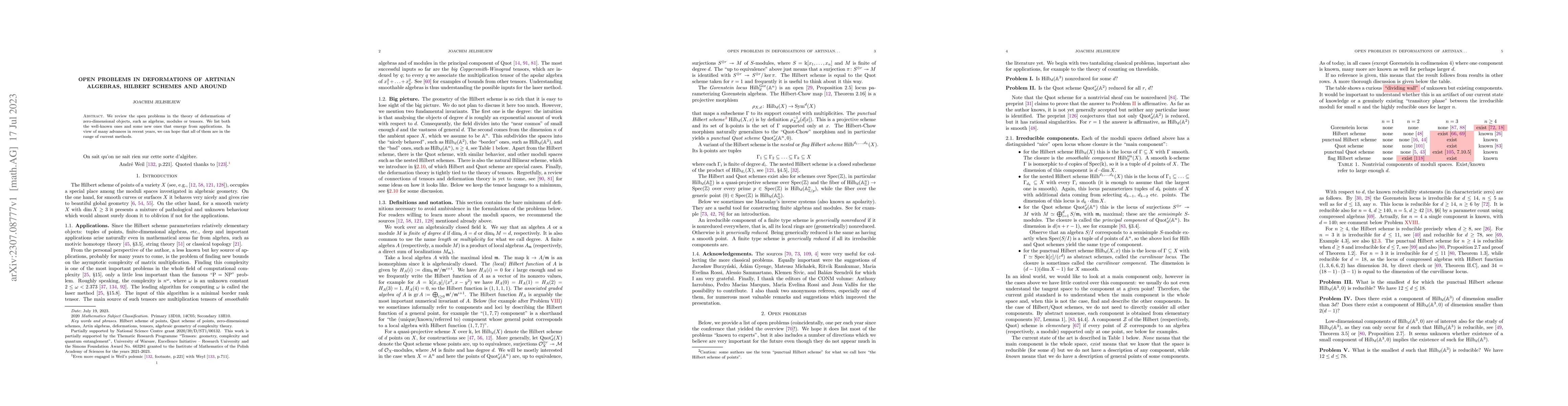 Thumbnail for Open problems in deformations of Artinian algebras, Hilbert schemes and
  around