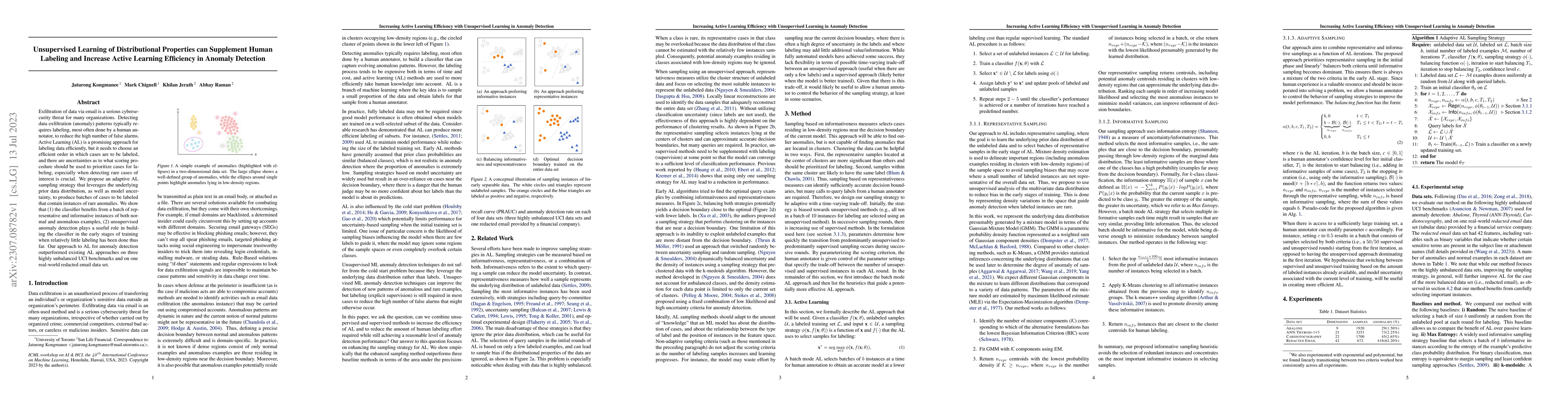 Thumbnail for Unsupervised Learning of Distributional Properties can Supplement Human
  Labeling and Increase Active Learning Efficiency in Anomaly Detection