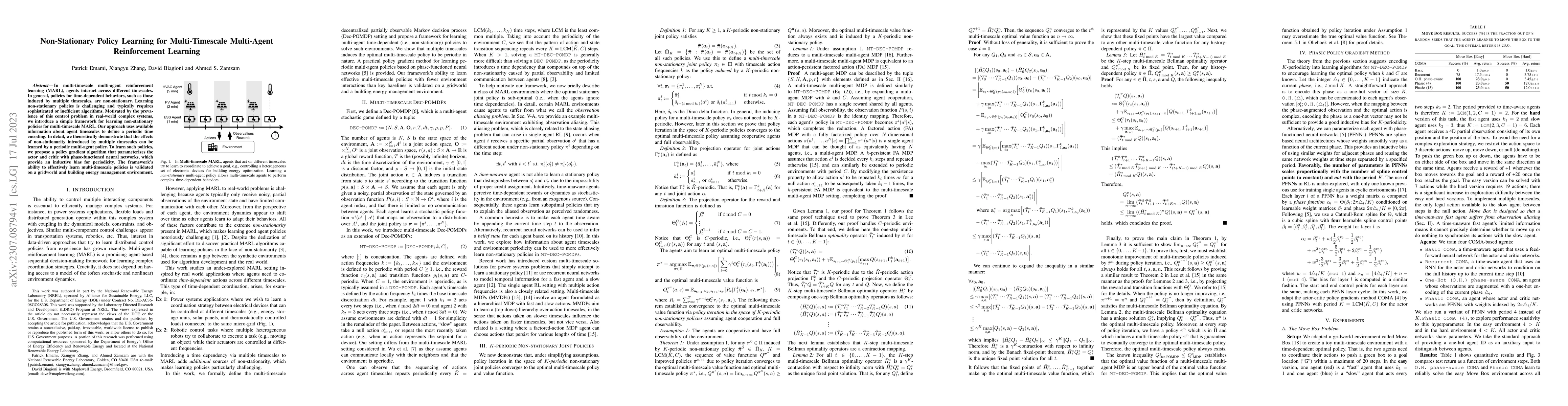 Thumbnail for Non-Stationary Policy Learning for Multi-Timescale Multi-Agent
  Reinforcement Learning