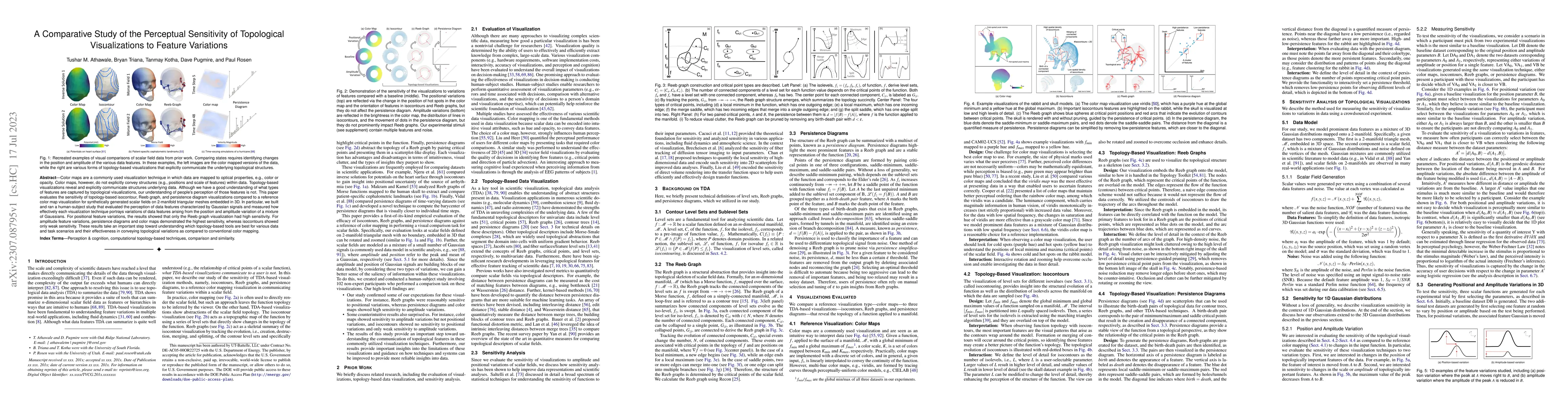 Thumbnail for A Comparative Study of the Perceptual Sensitivity of Topological
  Visualizations to Feature Variations