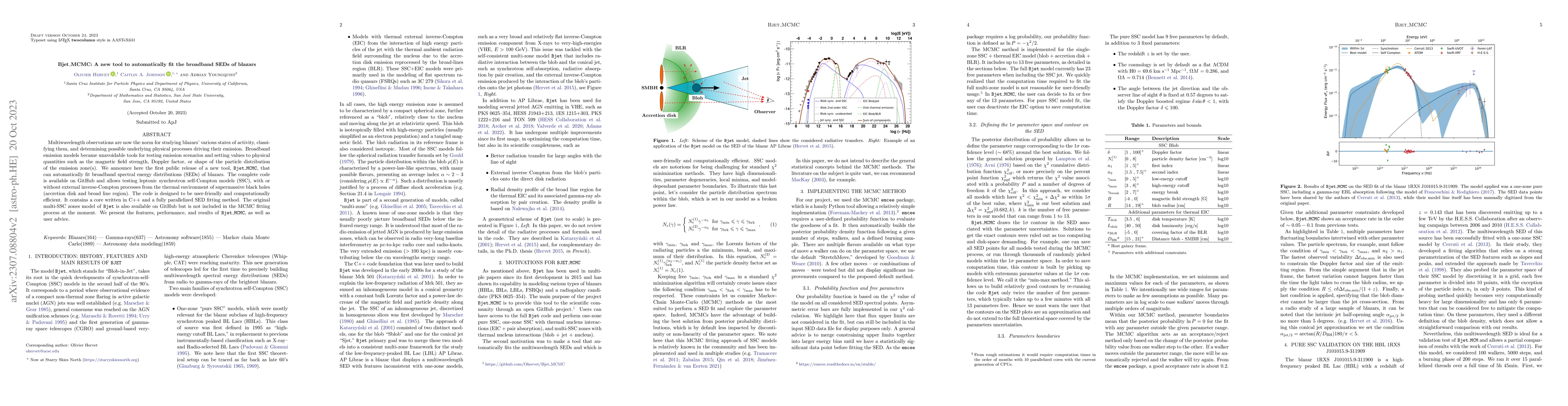 Thumbnail for Bjet_MCMC: A new tool to automatically fit the broadband SEDs of blazars