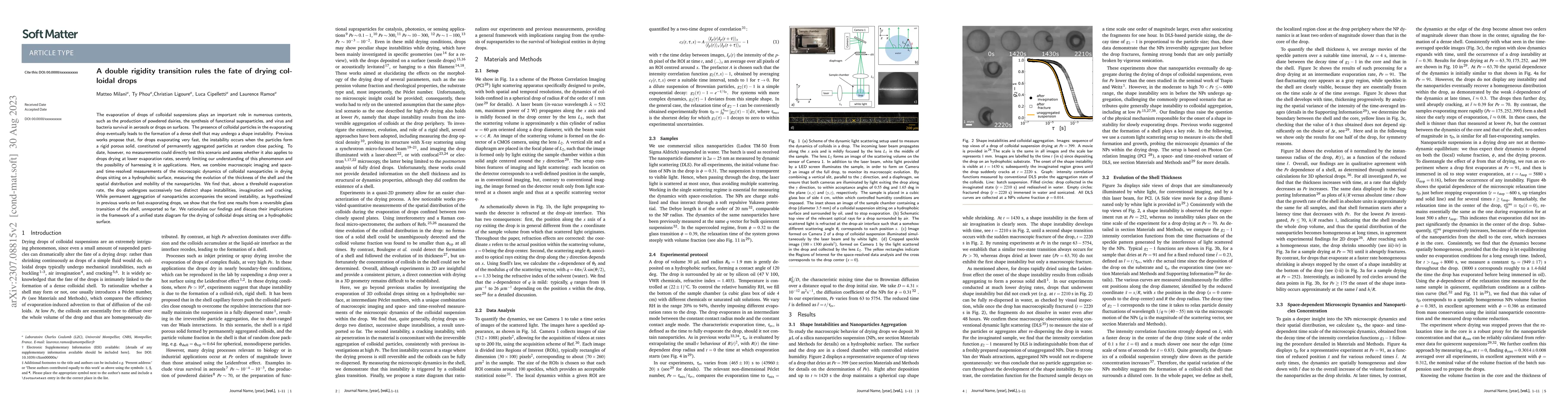 Thumbnail for A double rigidity transition rules the fate of drying colloidal drops
