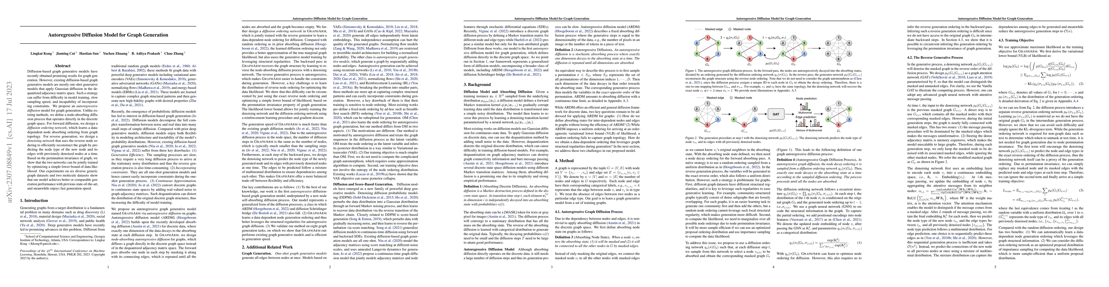 Thumbnail for Autoregressive Diffusion Model for Graph Generation