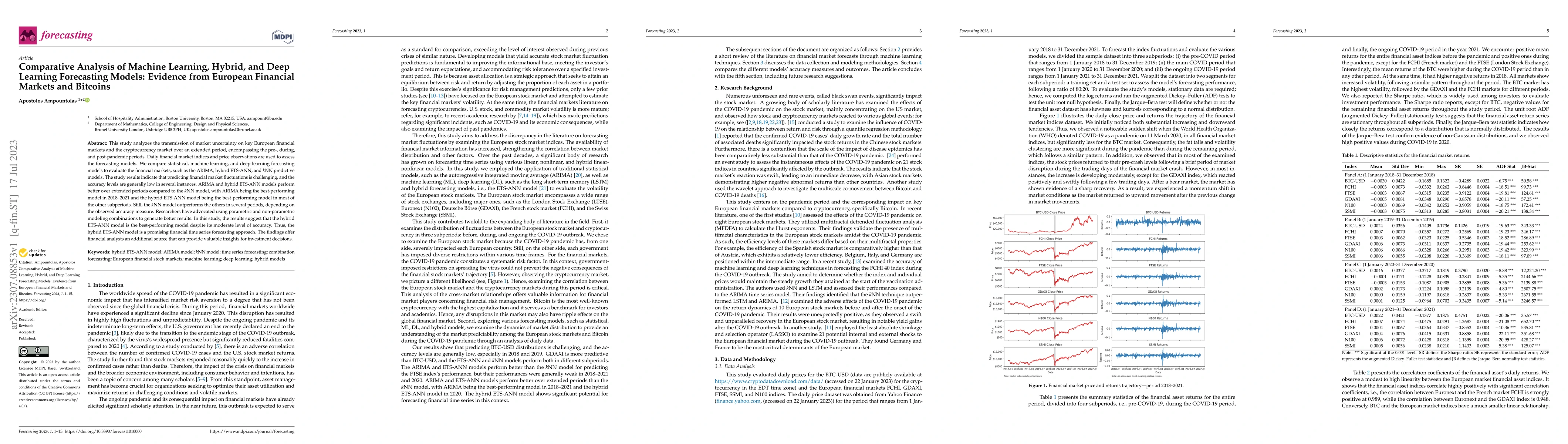 Thumbnail for Comparative Analysis of Machine Learning, Hybrid, and Deep Learning
  Forecasting Models Evidence from European Financial Markets and Bitcoins