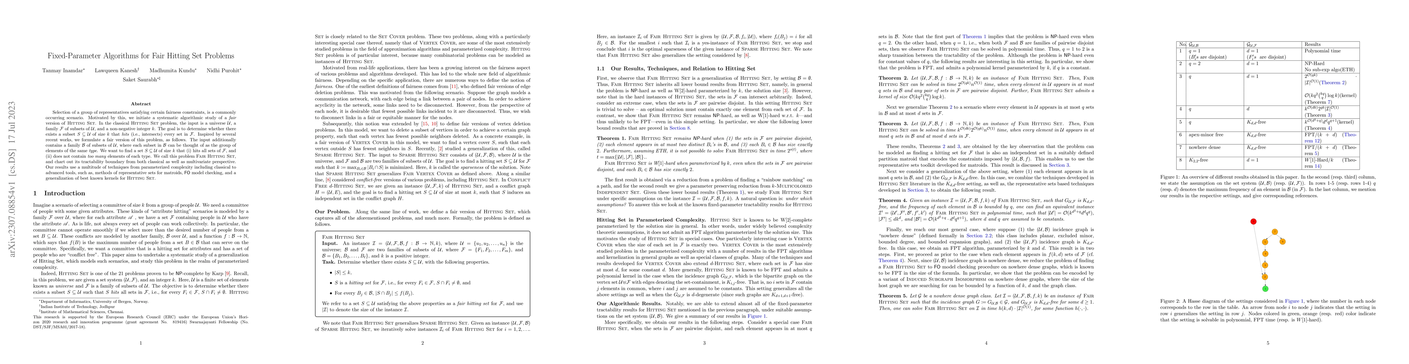 Thumbnail for Fixed-Parameter Algorithms for Fair Hitting Set Problems