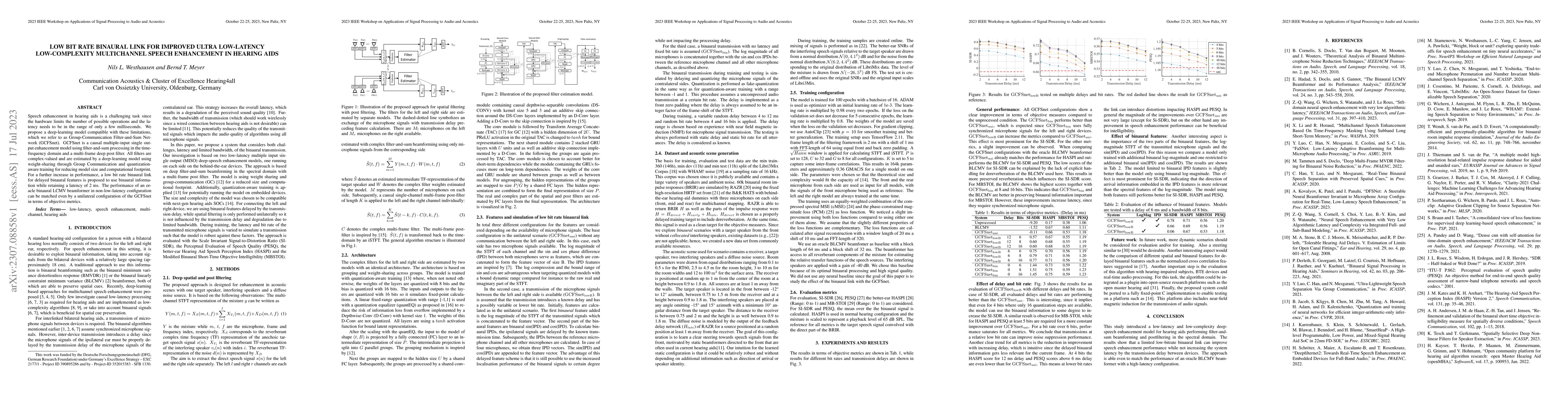 Thumbnail for Low bit rate binaural link for improved ultra low-latency low-complexity
  multichannel speech enhancement in Hearing Aids