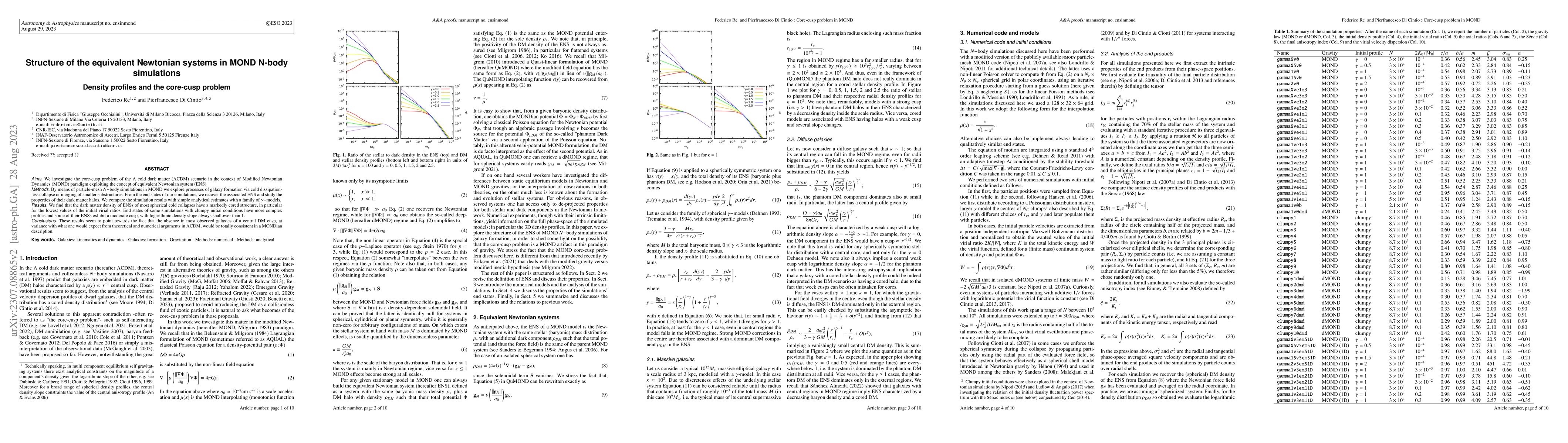Thumbnail for Structure of the equivalent Newtonian systems in MOND N-body
  simulations. Density profiles and the core-cusp problem