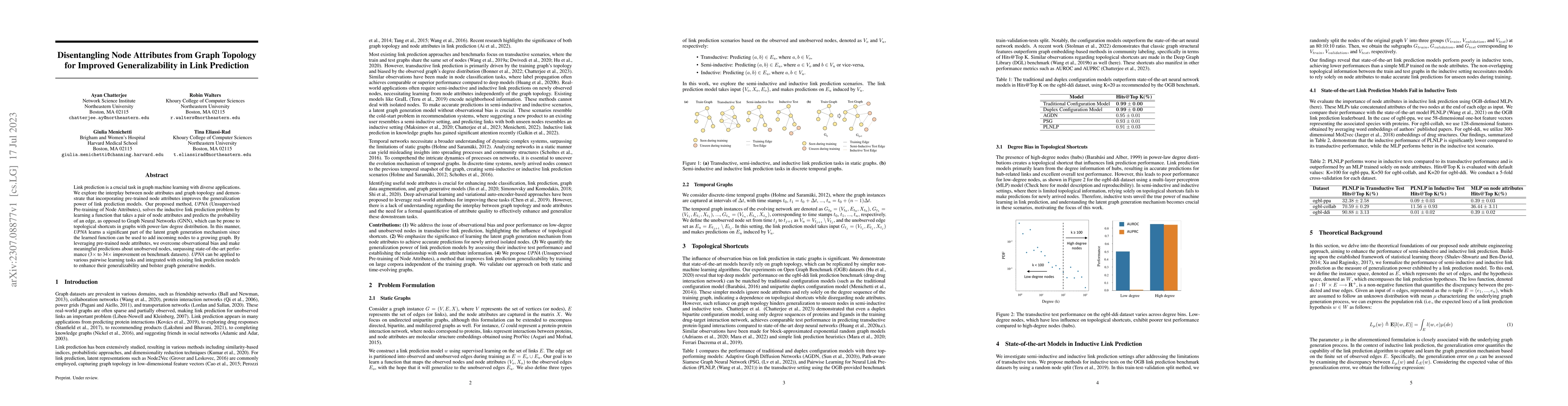Thumbnail for Disentangling Node Attributes from Graph Topology for Improved
  Generalizability in Link Prediction