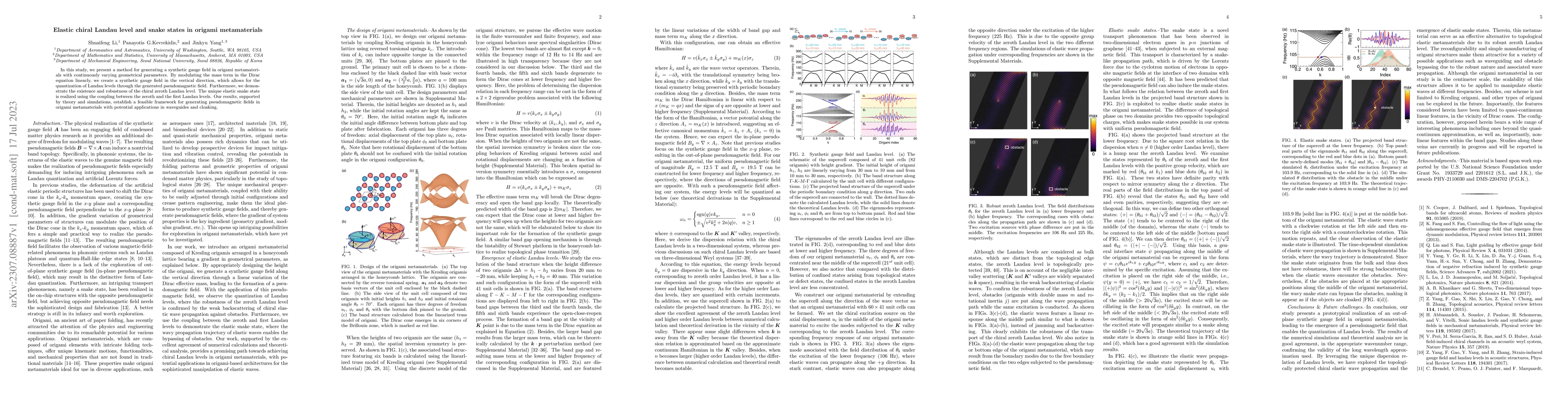 Thumbnail for Elastic chiral Landau level and snake states in origami metamaterials