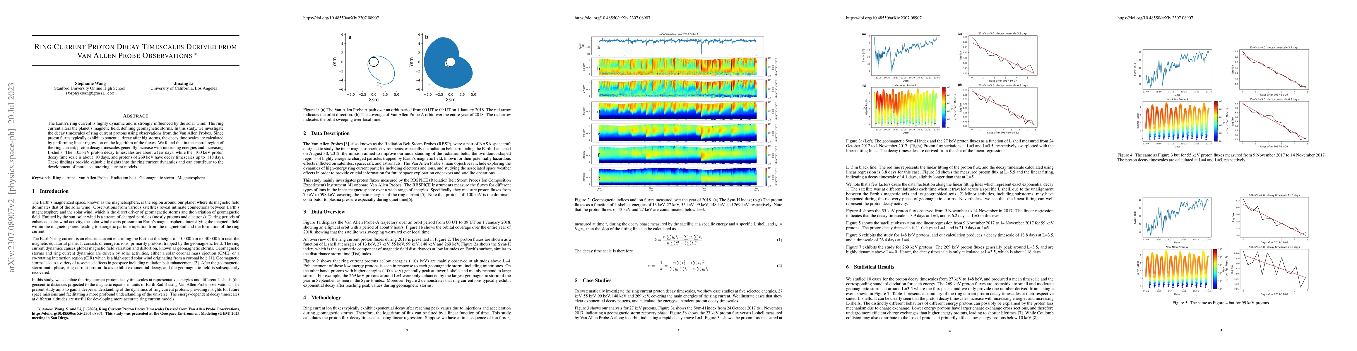 Thumbnail for Ring Current Proton Decay Timescales Derived from Van Allen Probe
  Observations