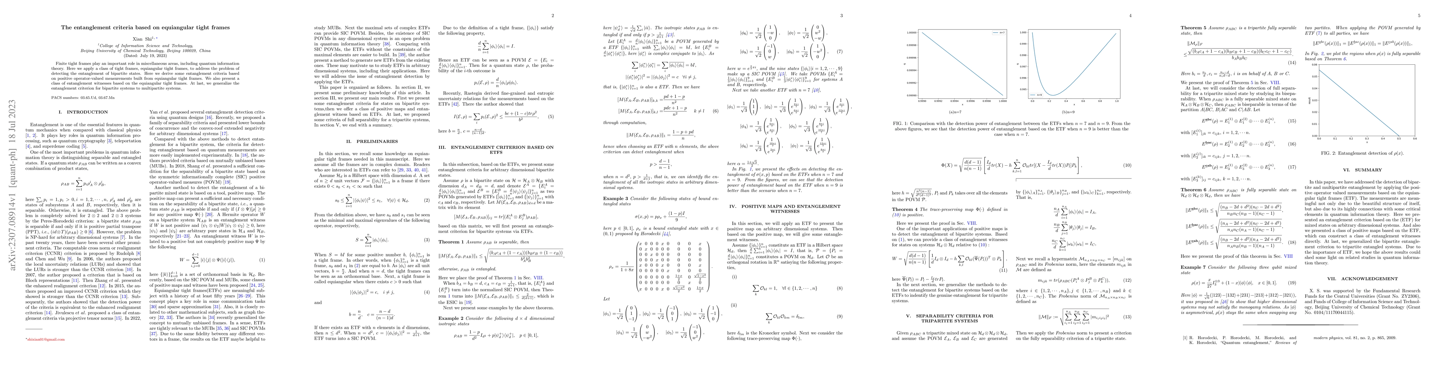 Thumbnail for The entanglement criteria based on equiangular tight frames