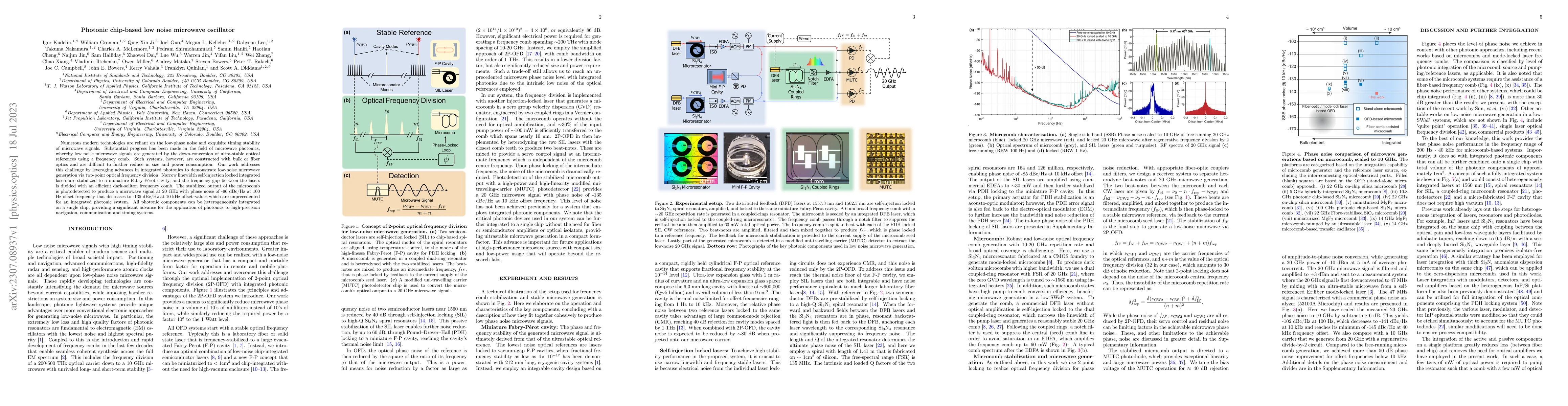 Thumbnail for Photonic chip-based low noise microwave oscillator