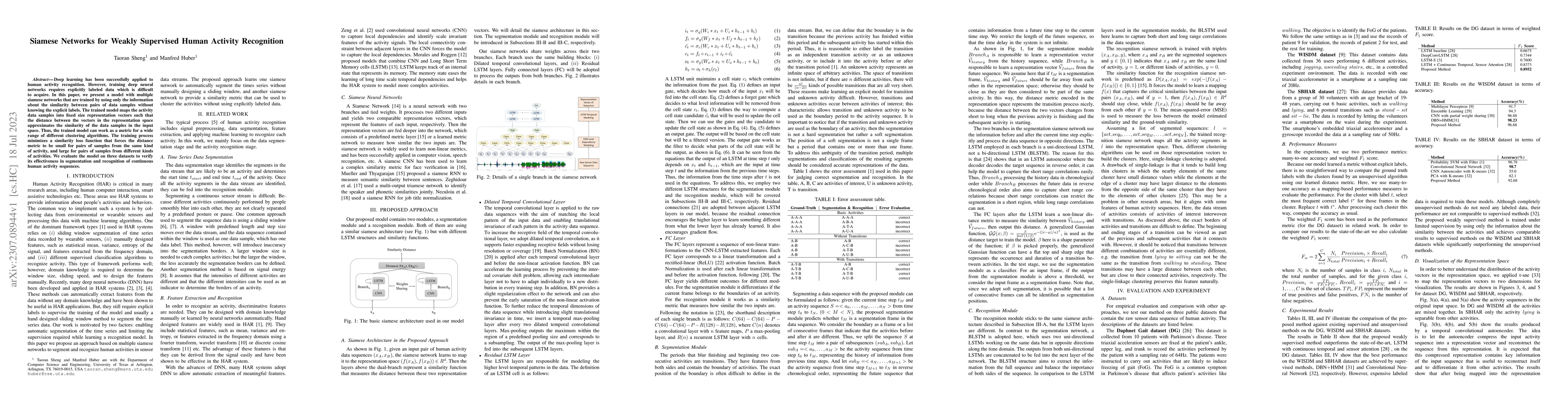 Thumbnail for Siamese Networks for Weakly Supervised Human Activity Recognition
