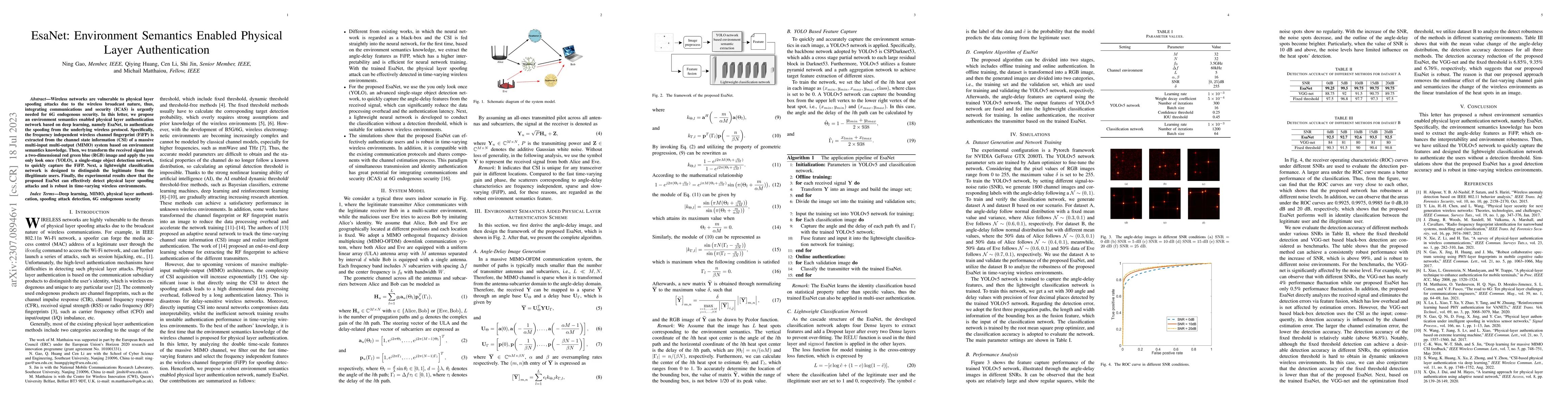 Thumbnail for EsaNet: Environment Semantics Enabled Physical Layer Authentication