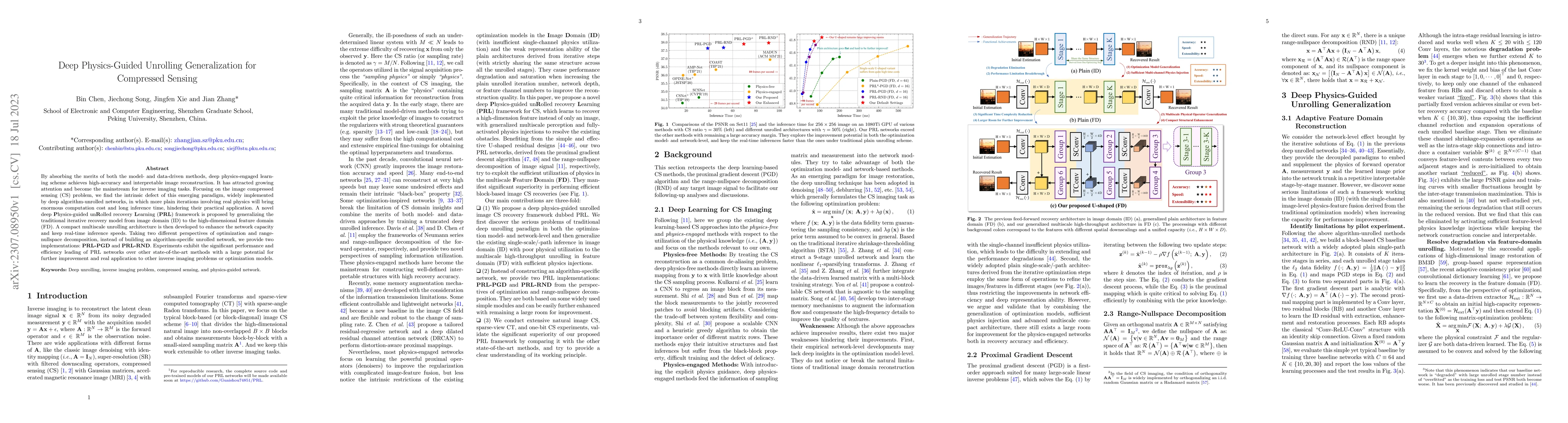 Thumbnail for Deep Physics-Guided Unrolling Generalization for Compressed Sensing