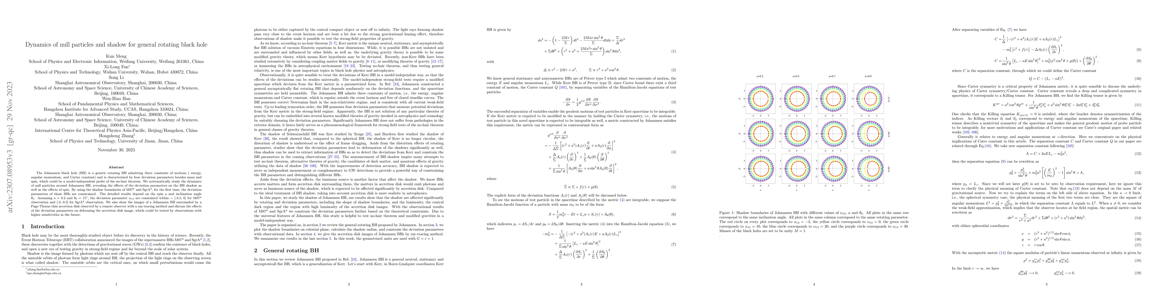 Thumbnail for Dynamics of null particles and shadow for general rotating black hole