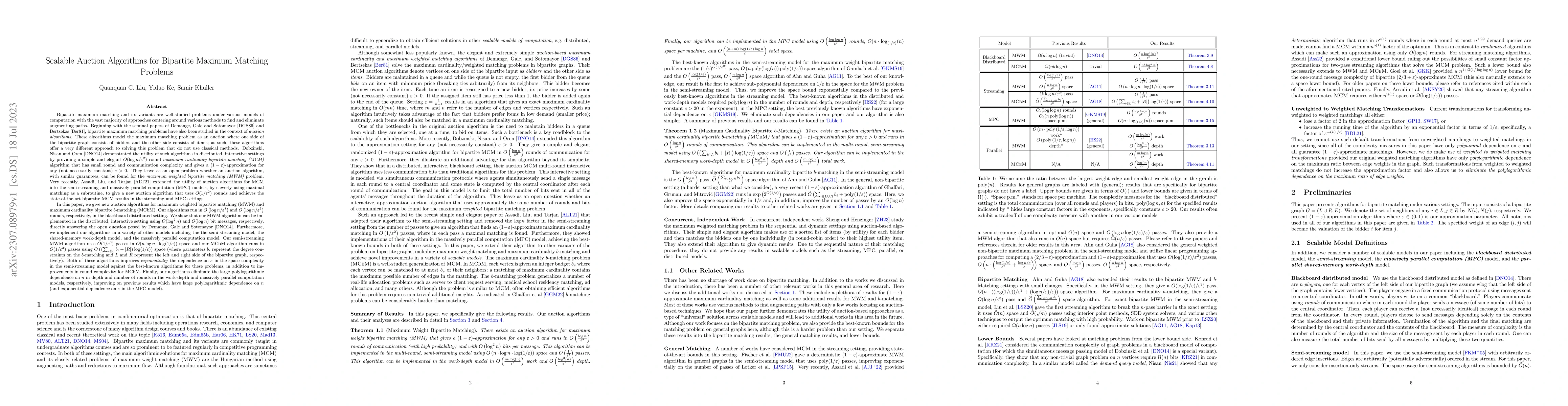 Thumbnail for Scalable Auction Algorithms for Bipartite Maximum Matching Problems