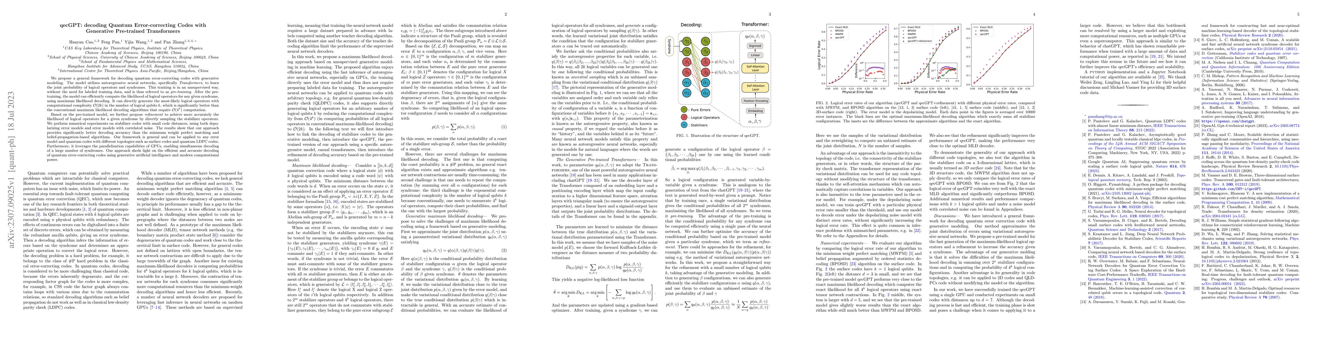 Thumbnail for qecGPT: decoding Quantum Error-correcting Codes with Generative
  Pre-trained Transformers