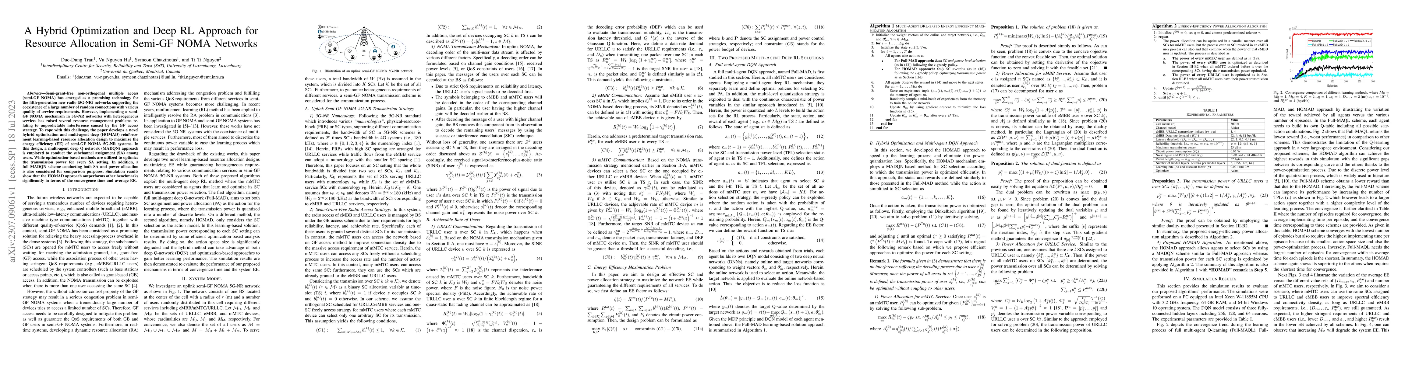 Thumbnail for A Hybrid Optimization and Deep RL Approach for Resource Allocation in
  Semi-GF NOMA Networks