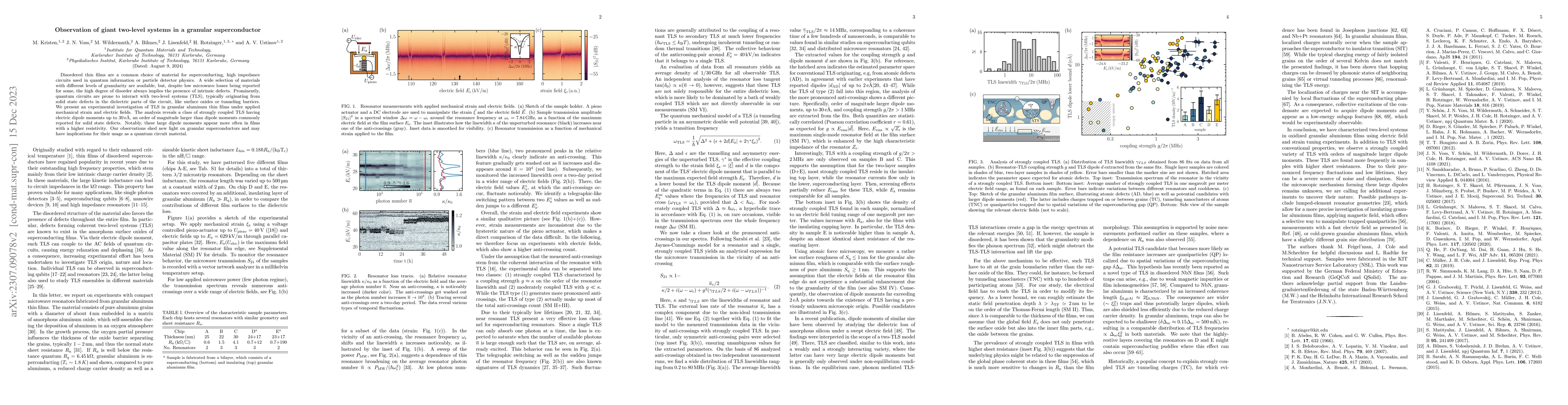 Thumbnail for Observation of giant two-level systems in a granular superconductor