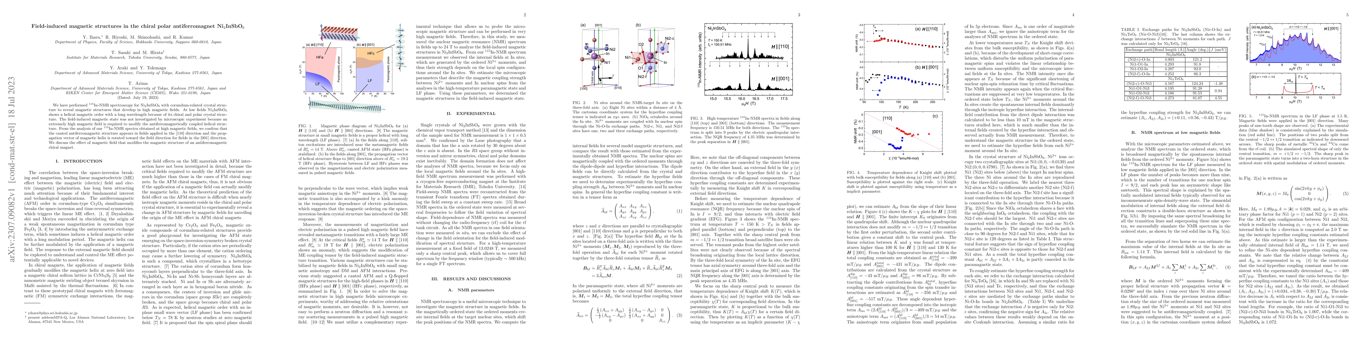Thumbnail for Field-induced magnetic structures in the chiral polar antiferromagnet
  Ni$_2$InSbO$_6$