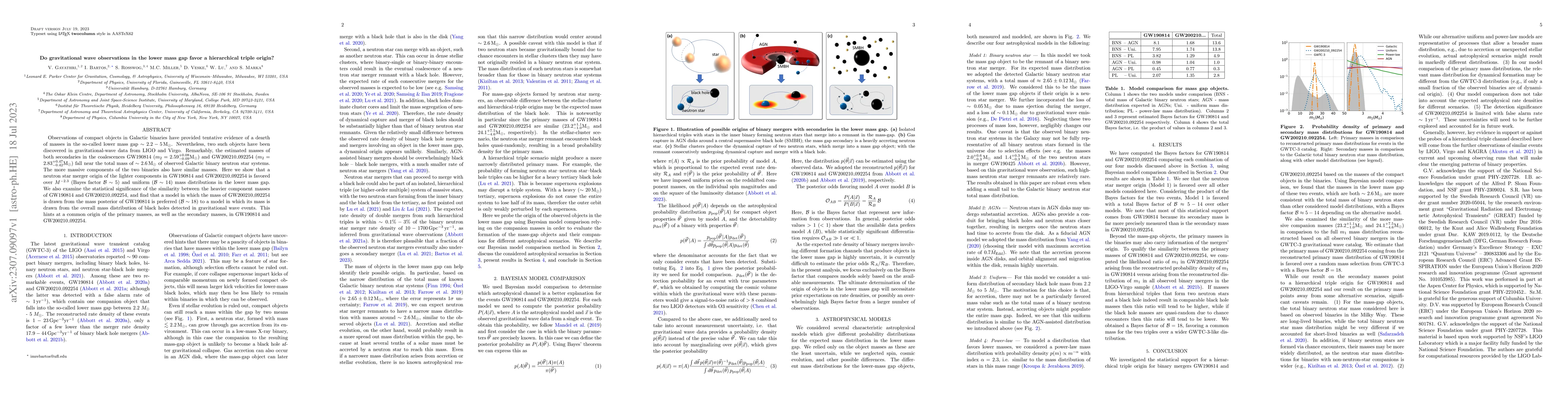 Thumbnail for Do gravitational wave observations in the lower mass gap favor a
  hierarchical triple origin?