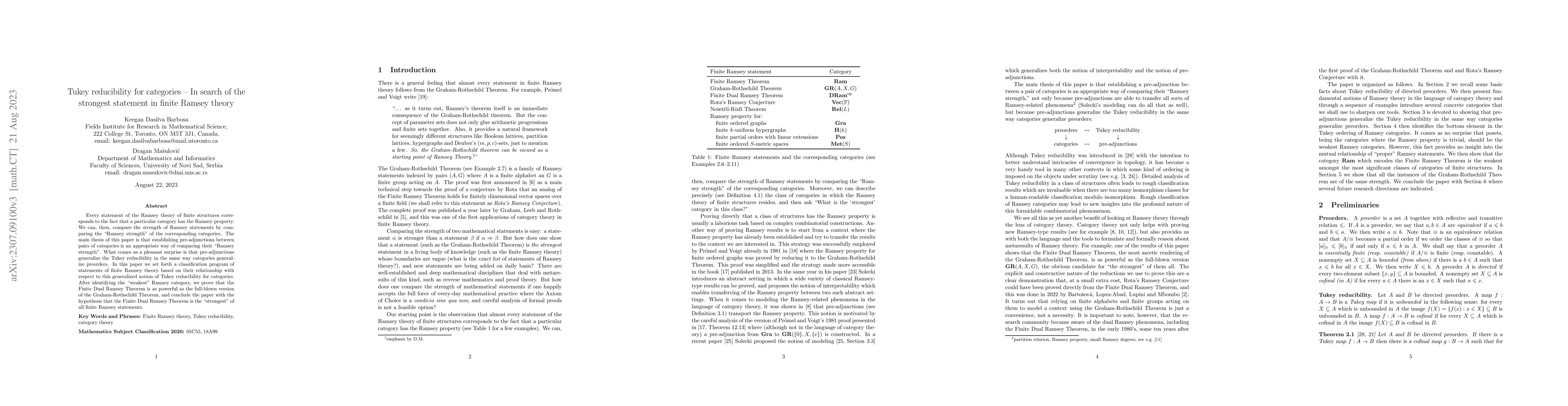 Thumbnail for Tukey reducibility for categories -- In search of the strongest
  statement in finite Ramsey theory