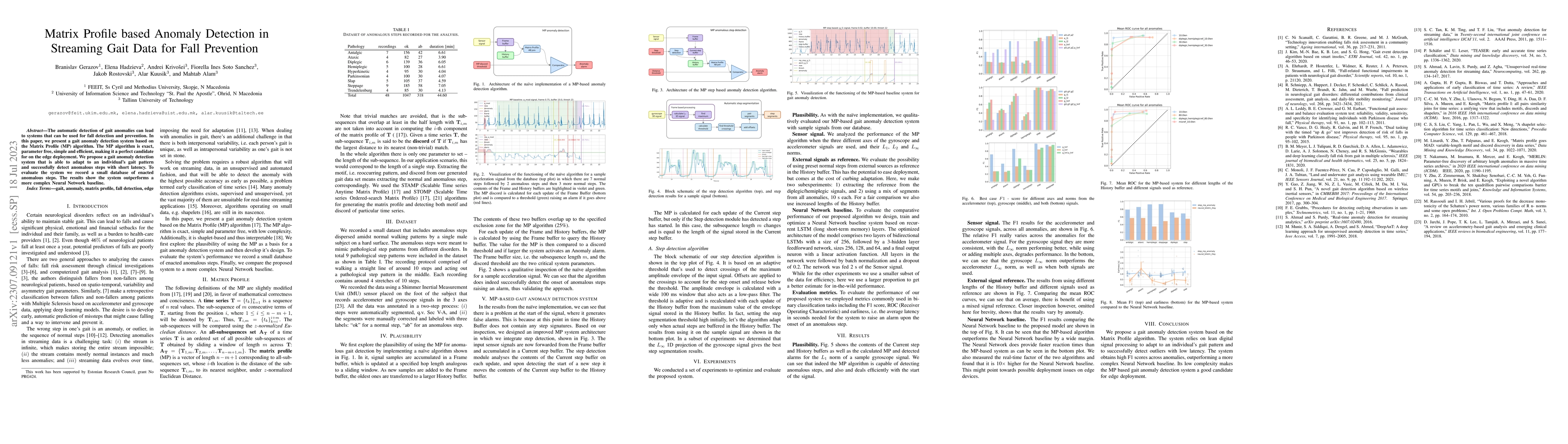 Thumbnail for Matrix Profile based Anomaly Detection in Streaming Gait Data for Fall
  Prevention