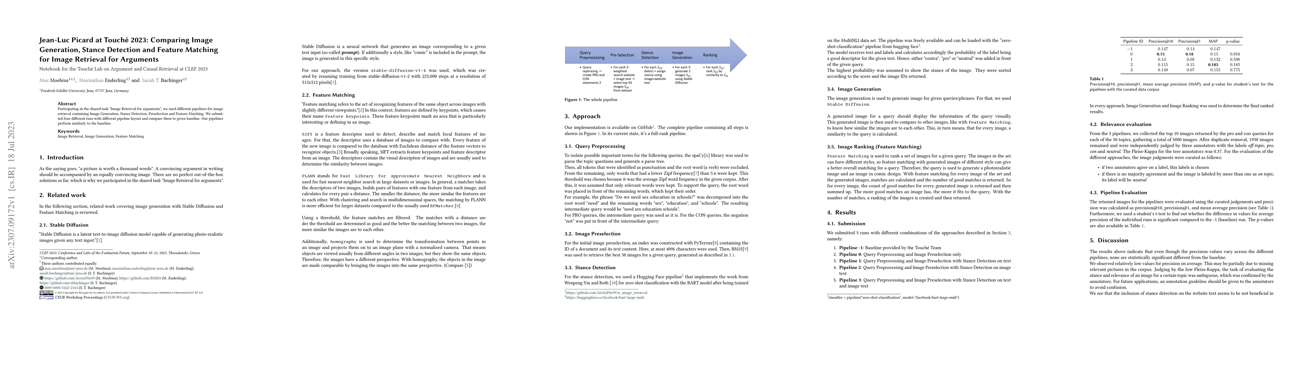 Thumbnail for Jean-Luc Picard at Touch\'e 2023: Comparing Image Generation, Stance
  Detection and Feature Matching for Image Retrieval for Arguments