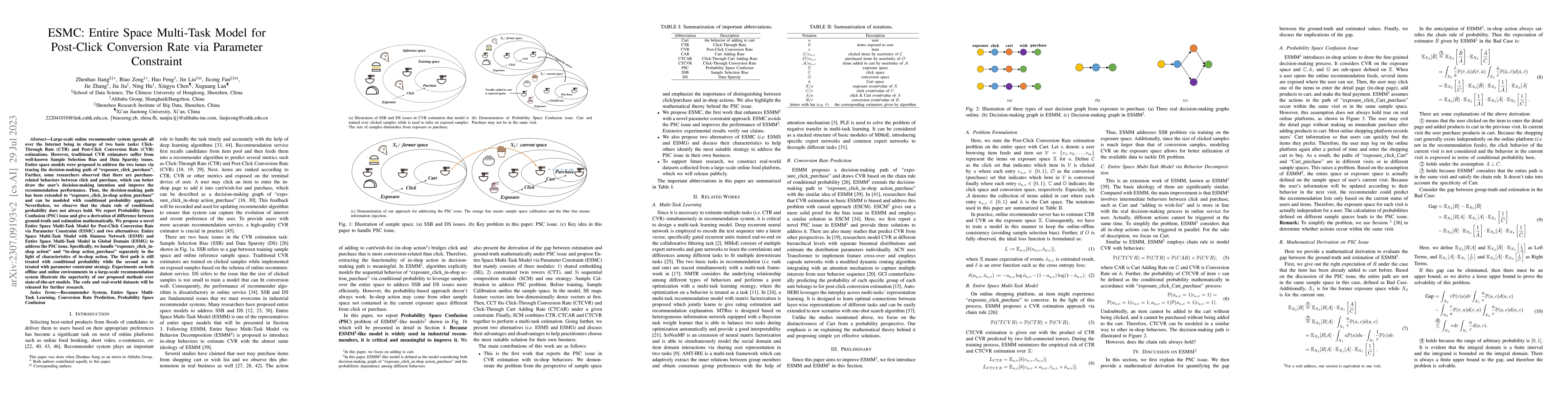 Thumbnail for ESMC: Entire Space Multi-Task Model for Post-Click Conversion Rate via
  Parameter Constraint