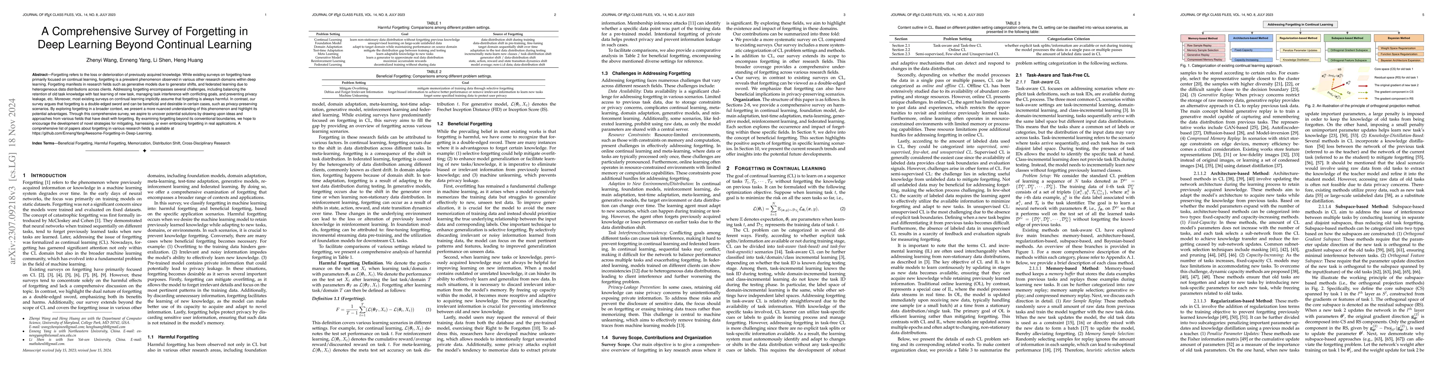 Thumbnail for A Comprehensive Survey of Forgetting in Deep Learning Beyond Continual
  Learning