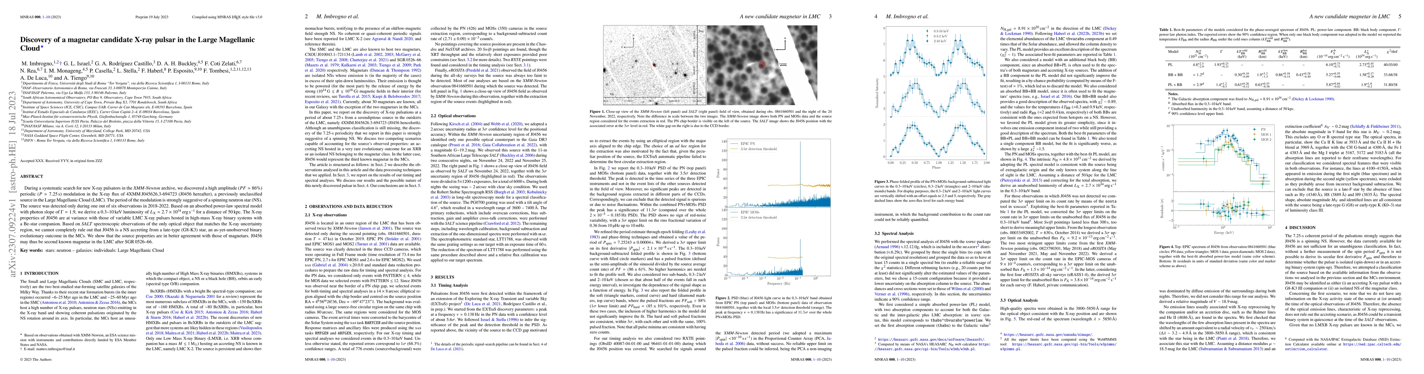 Thumbnail for Discovery of a magnetar candidate X-ray pulsar in the Large Magellanic
  Cloud