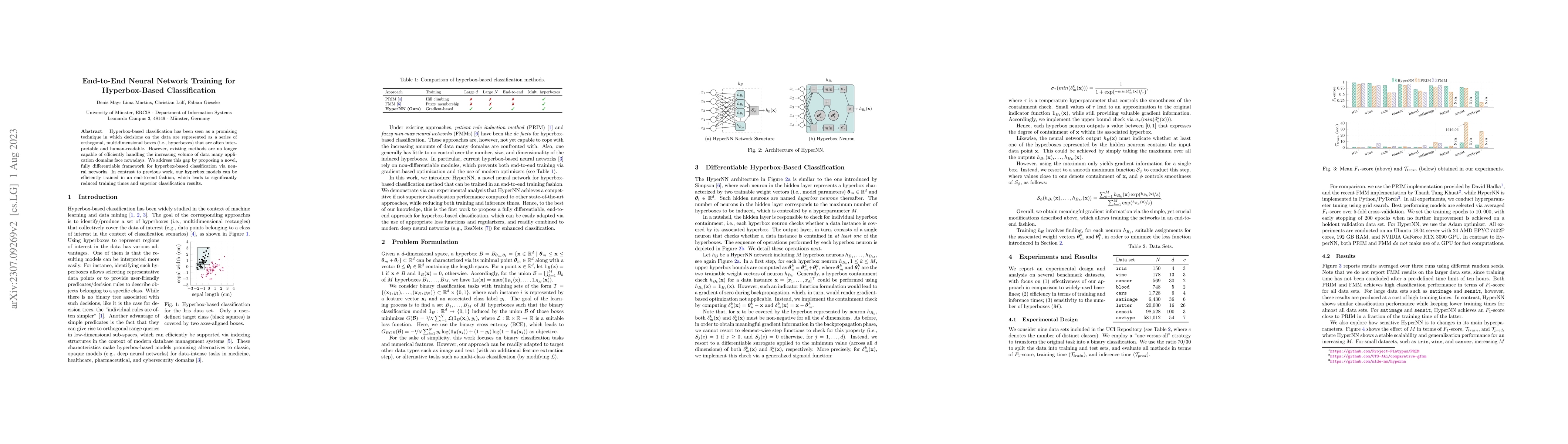 Thumbnail for End-to-End Neural Network Training for Hyperbox-Based Classification