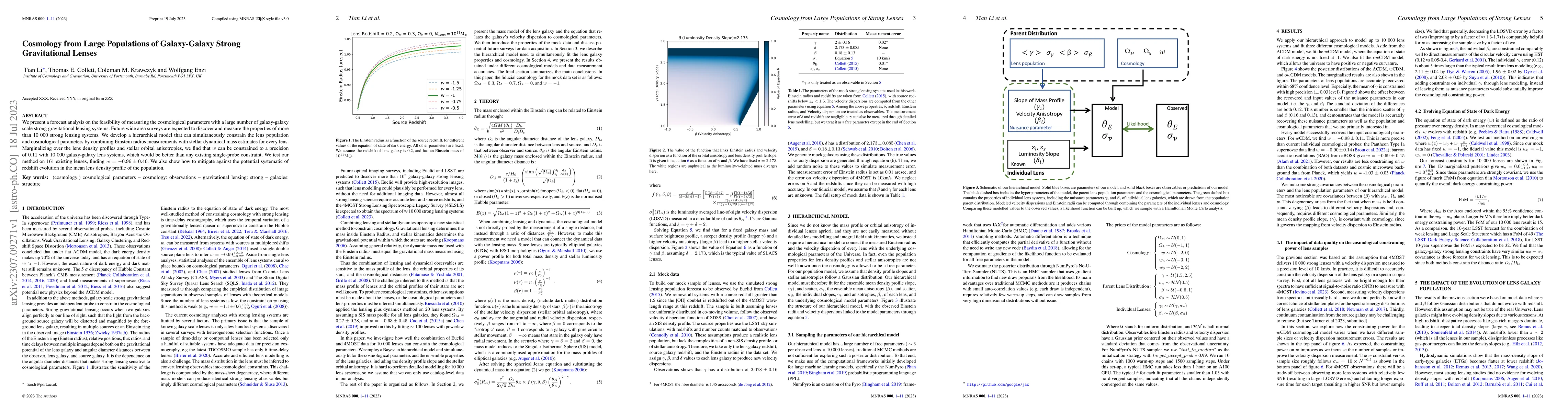Thumbnail for Cosmology from Large Populations of Galaxy-Galaxy Strong Gravitational
  Lenses