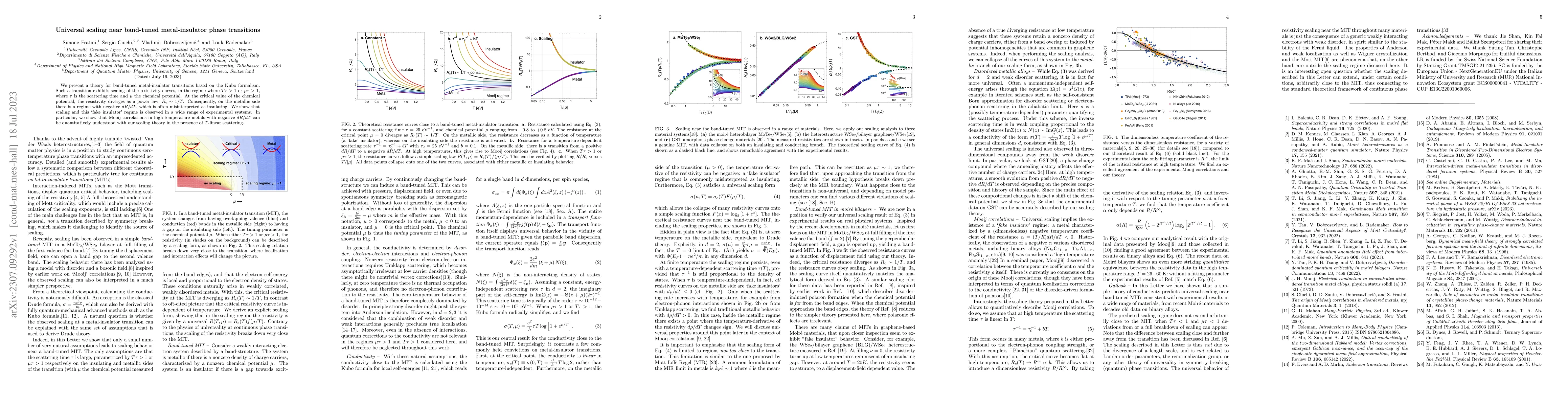 Thumbnail for Universal scaling near band-tuned metal-insulator phase transitions