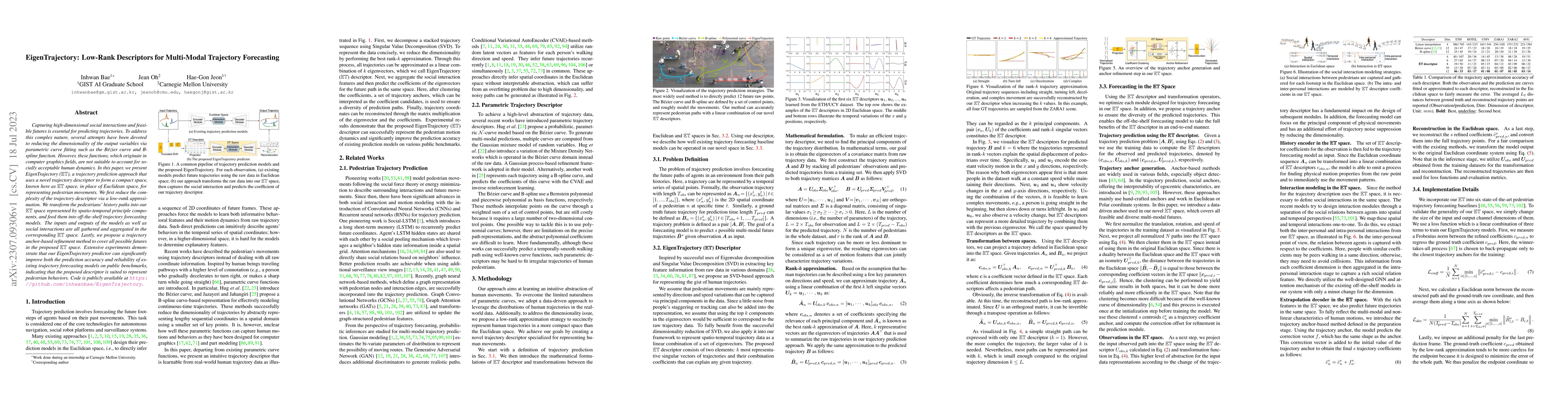 Thumbnail for EigenTrajectory: Low-Rank Descriptors for Multi-Modal Trajectory
  Forecasting