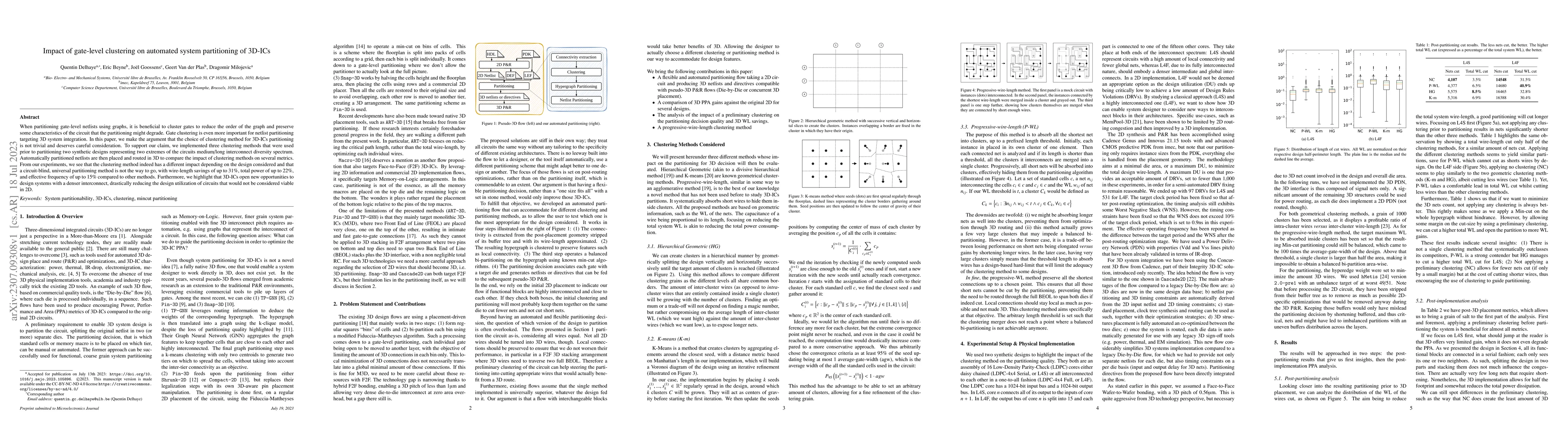 Thumbnail for Impact of gate-level clustering on automated system partitioning of
  3D-ICs