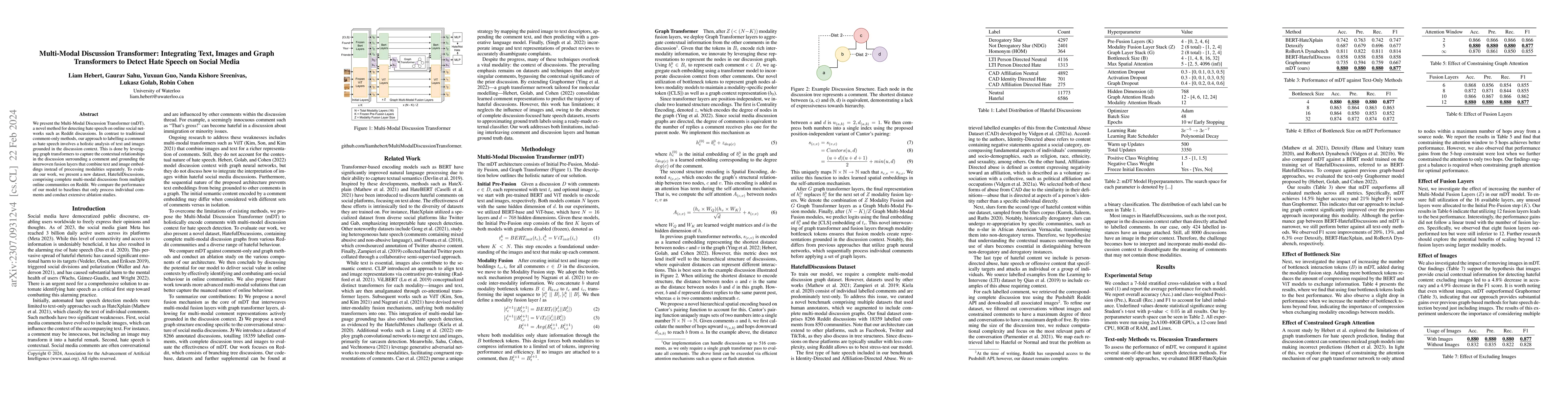 Thumbnail for Multi-Modal Discussion Transformer: Integrating Text, Images and Graph
  Transformers to Detect Hate Speech on Social Media