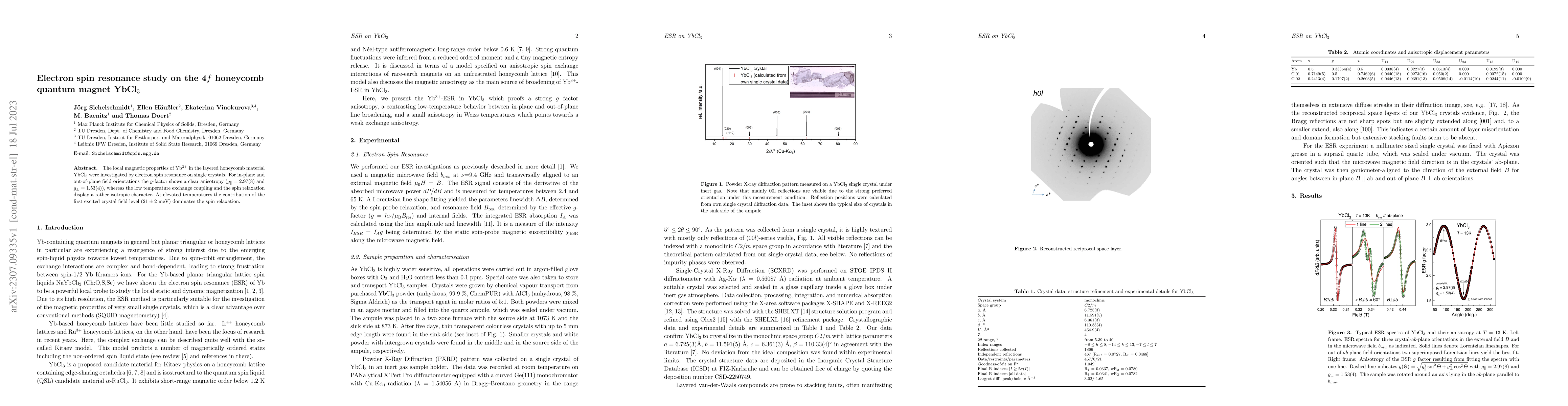 Thumbnail for Electron spin resonance study on the 4f honeycomb quantum magnet YbCl3