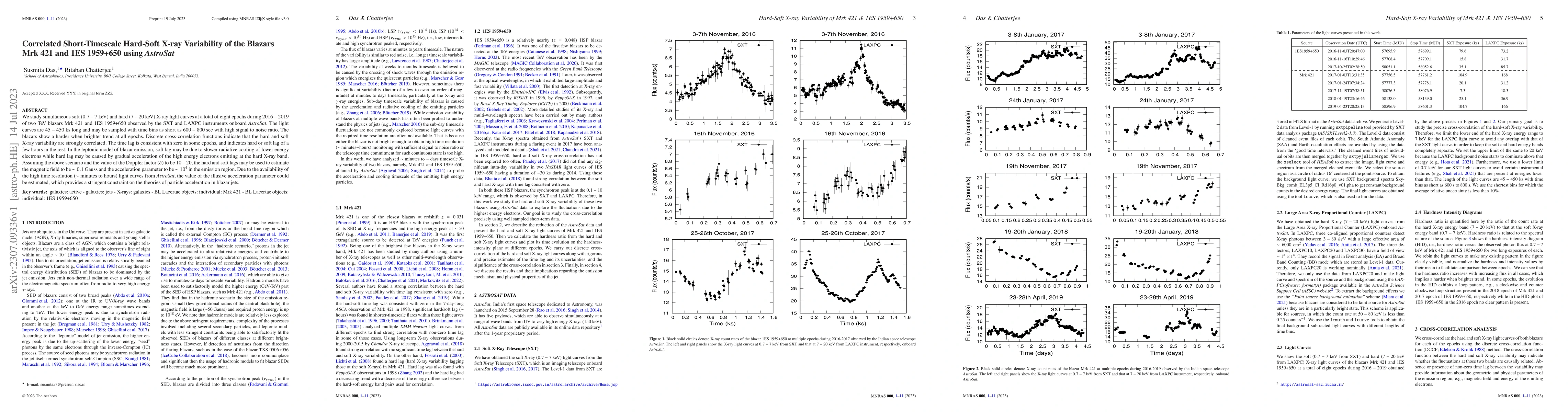 Thumbnail for Correlated Short-Timescale Hard-Soft X-ray Variability of the Blazars
  Mrk 421 and 1ES 1959+650 using $\textit{AstroSat}$