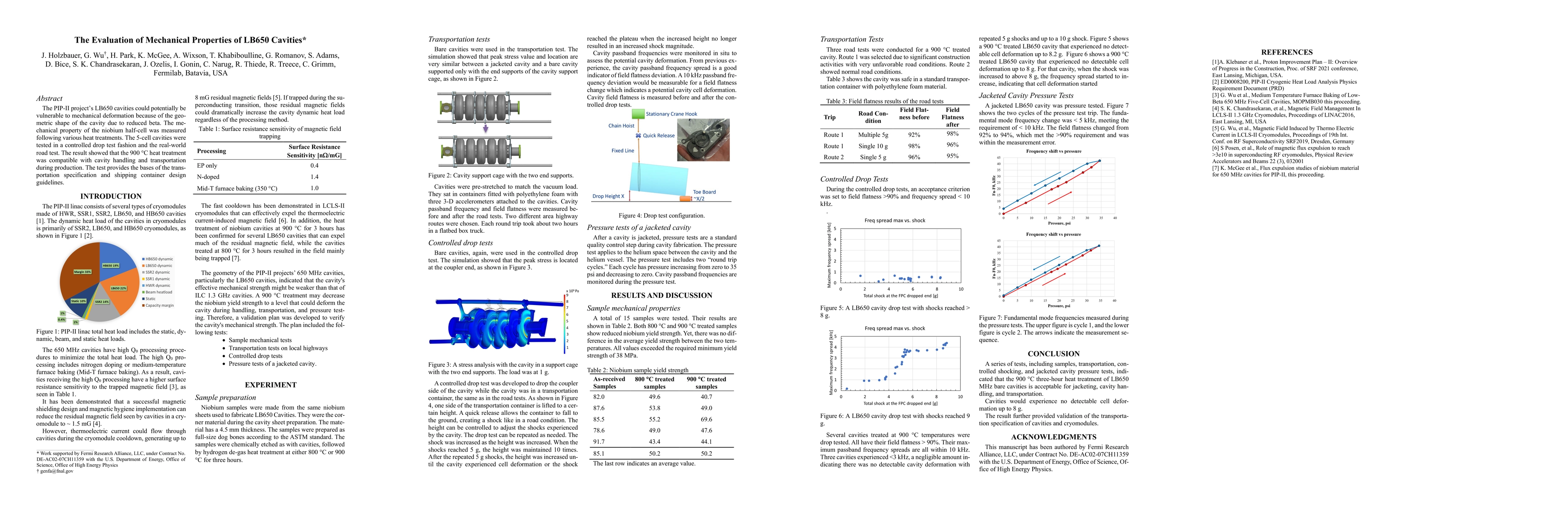Thumbnail for The Evaluation of Mechanical Properties of LB650 Cavities