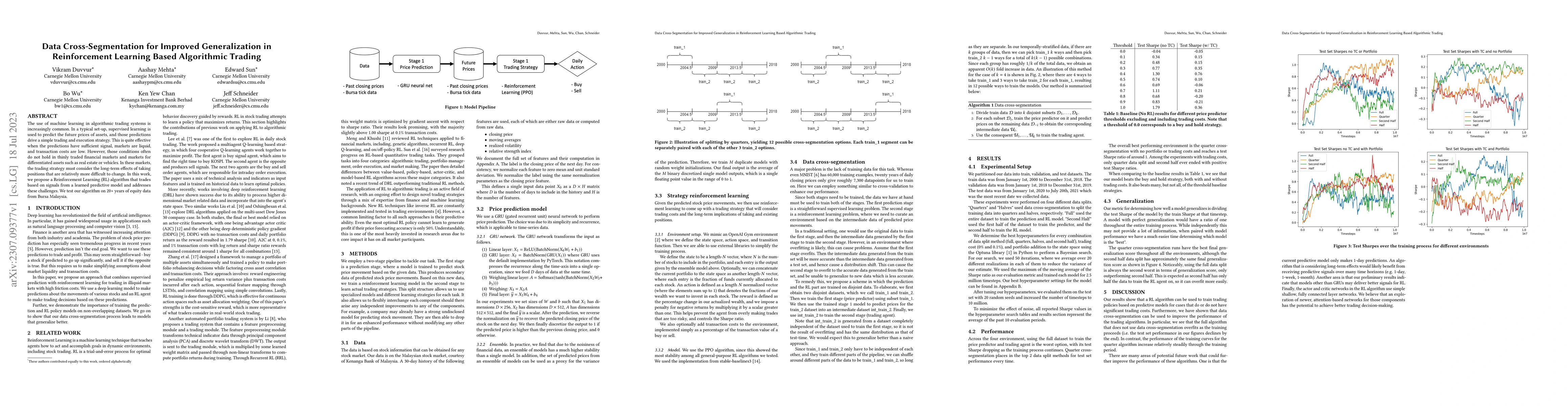 Thumbnail for Data Cross-Segmentation for Improved Generalization in Reinforcement
  Learning Based Algorithmic Trading