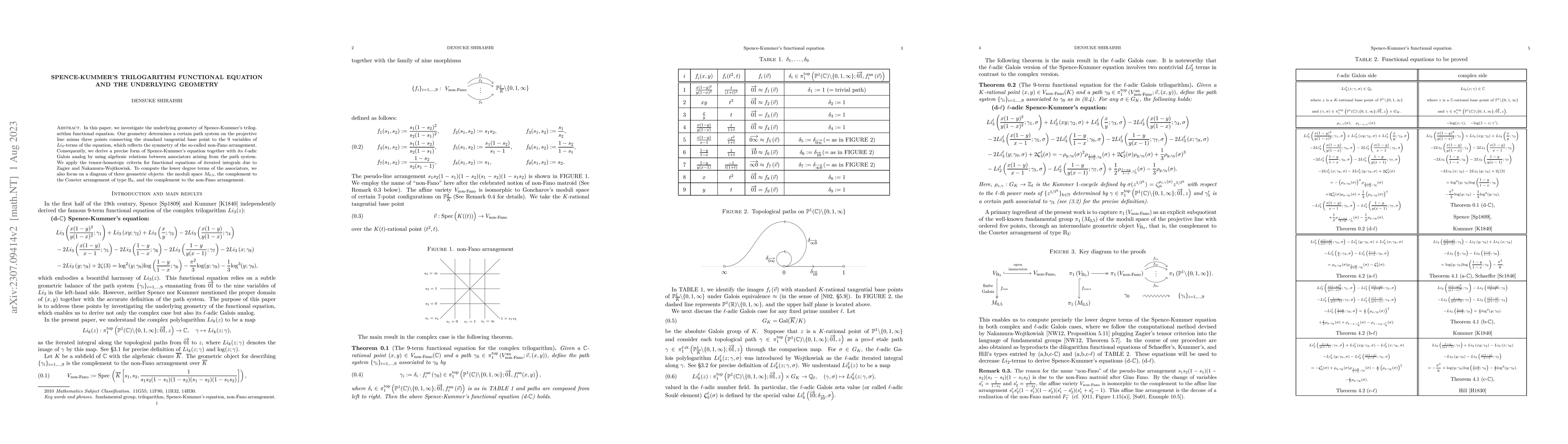 Thumbnail for Spence-Kummer's trilogarithm functional equation and the underlying
  geometry
